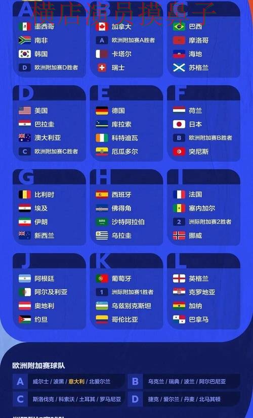 世界杯赛事中心背景下的世界杯投注平台合集汇总与官网直达直播解析