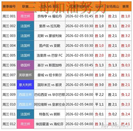 世界杯竞猜平台排行如何操作？全面评测带你了解（世界杯赛事中心）