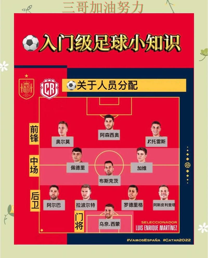 世界杯投注怎么选？一篇讲清楚｜深度解析（FIFA World Cup 2026）